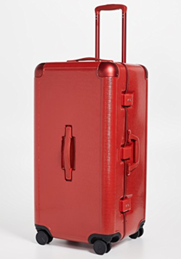 Spring 2019 Luggage Suitcases